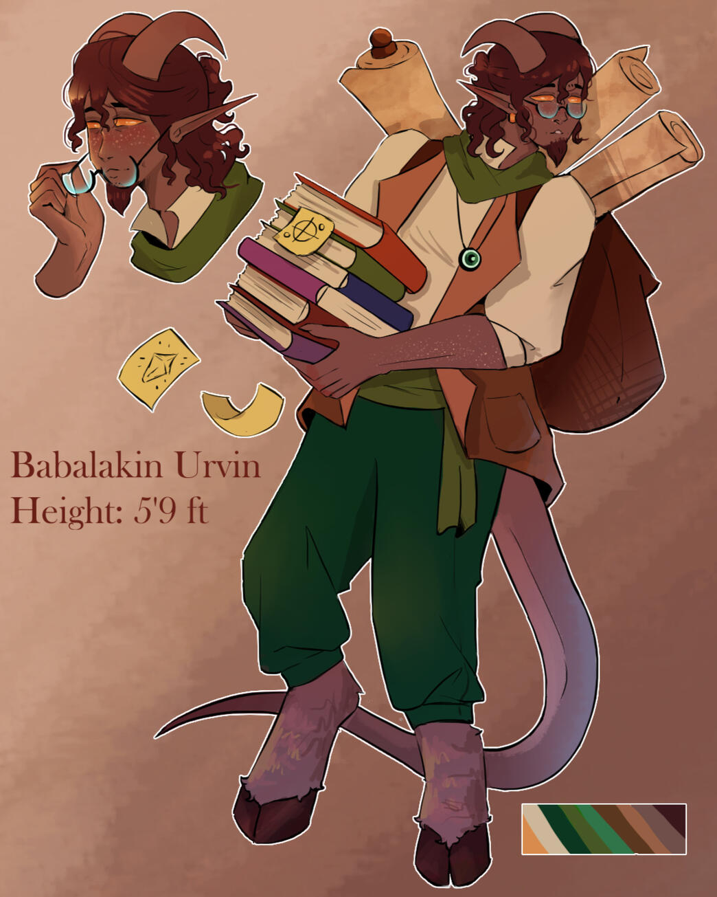 Character sheet